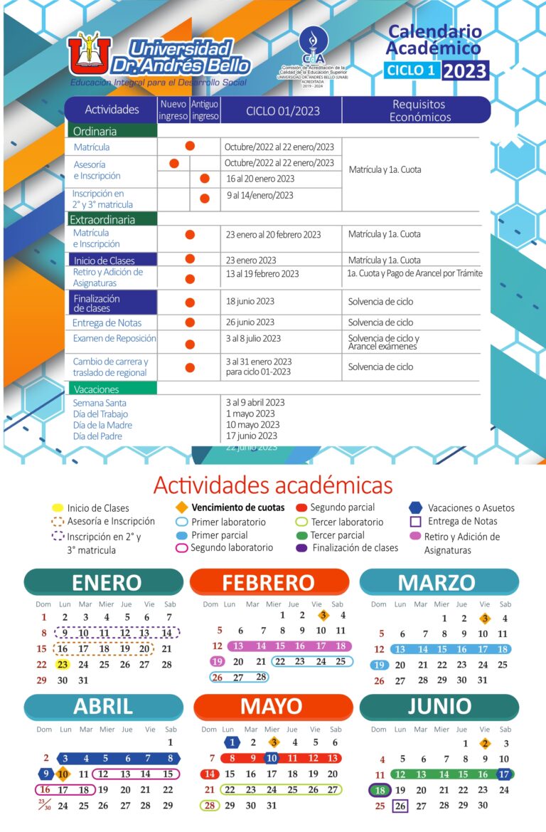 Calendario Académico Universidad Dr. Andrés Bello