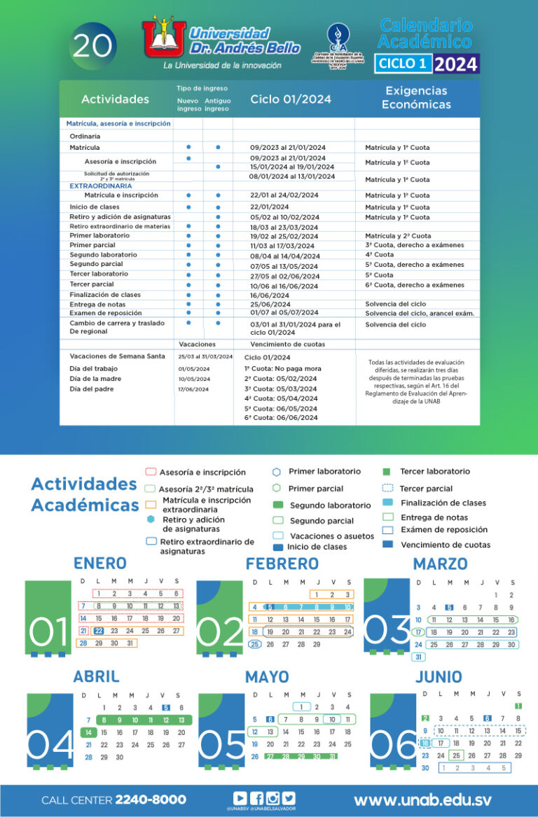 Calendario Académico Universidad Dr. Andrés Bello