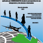 Aplicación de la política de protección y desarrollo a la persona migrante por CONMIGRANTES: el caso de las jóvenes retornadas, zona norte.
