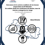 Estructura de la cartera crediticia de los bancos cooperativos de El Salvador: un análisis desde las condiciones de destino, tasa de interés y categorías de riesgo. Zona Oriente.