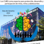 Los CUBO como espacios para protección, desarrollo y participación de niñas, niños y adolescentes, Zona Central