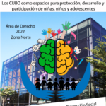 Los CUBO como espacios para protección, desarrollo y participación de niñas, niños y adolescentes, Zona Norte