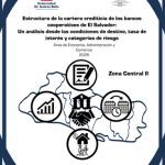 Estructura de la cartera crediticia de los bancos cooperativos de El Salvador: un análisis desde las condiciones de destino, tasa de interés y categorías de riesgo. Zona Central II