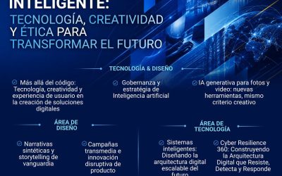 ¡XI Congreso Internacional de Tecnología e Innovación!